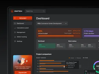 Project management solution concept. Craftech automation concept construction customer dashboard desktop development diagrams elements graphs interface monitoring real estate system ui ux