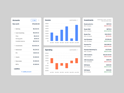 Dashboard cards design application banking card concept dashboard dribbble finance financial investment minimal money product product design savings simple transactions uidesign uiux web web app