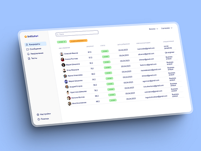 Web App for HR's | Hackathon concept dashboard messanger ui ux web app