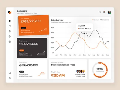Finance and Business Analytics Dashboard Design admin panel analytics analytics dashboard business dashboard clean dashboard dashboard app dashboard design elegant figma design management dashboard minimal sales dashboard simple ui uiux ux