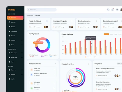 Task or Project Management SAAS Dashboard UI Design admin crm admin dashboard admin portal dashboard design ui ux dashboard ui design dashboard ui ux design management dashboard ui design project management saas dashboard saas web app task management web web app web app ui design