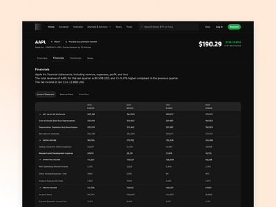 BorgStock - Financial Table app branding darkmode design finances fintech graphic design market stock table ui ux