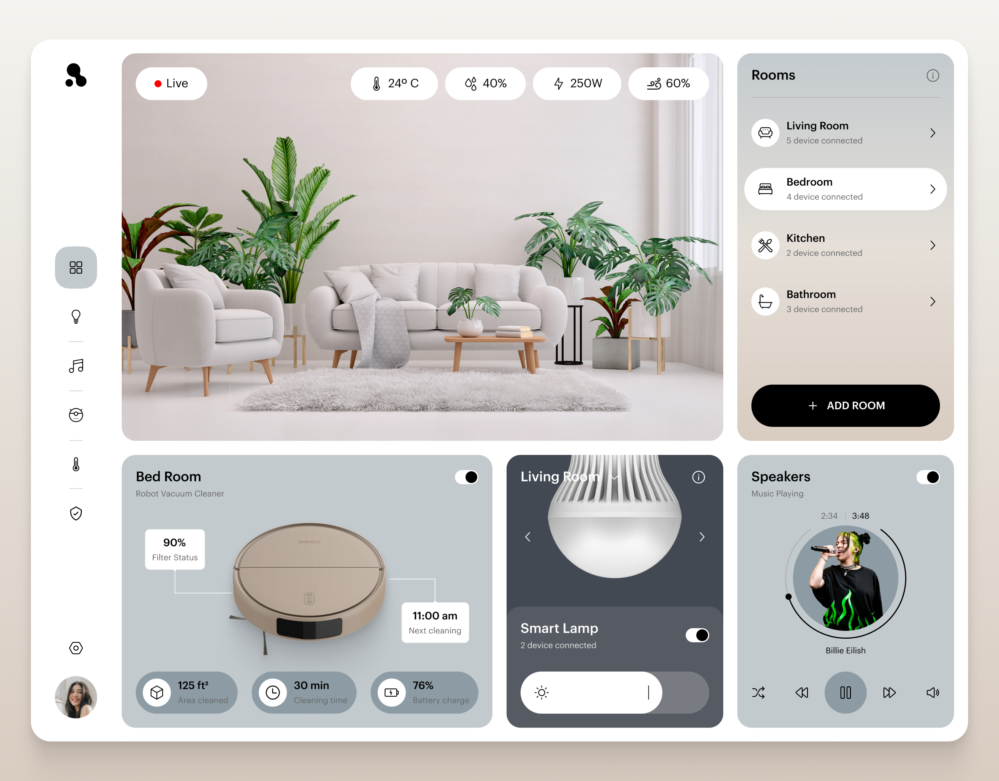Home Automation App Dashboard app dashboard app design application design automation branding dashboard design figma graphic design home logo mobile app saas app saas web app ui uiux ux uxui web app web app design