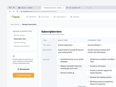 🧑🏻‍🍳 Foodiefare • Manage Subscription app dashboard design dragged input field manage manage subscription plan pop up preview plan pricing plan re arrange recipe segmented control subscription tiers toggle switch ui ux web app