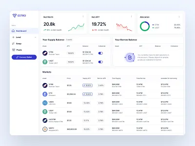 Estro - Money Market Crypto Dashboard borrow btc crypto dashboard eth exchange lend protocol swap