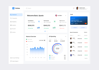 Finance Dashboard analytics dashboard card dashboard data design finance graphs interface modern statistics transaction ui user dashboard wallet website