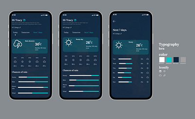 Weather App ui