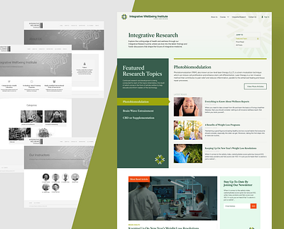 Integrative Wellbeing Institute | Before & After graphic design ui ux website website design wellness