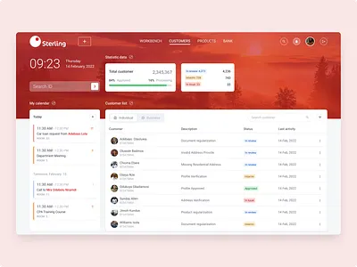 Backoffice customer dashboard banking dashboard finance table