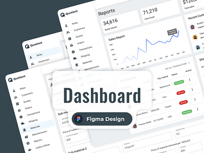 Dashboard Design concept design dashboard dashboard design design uxui web design