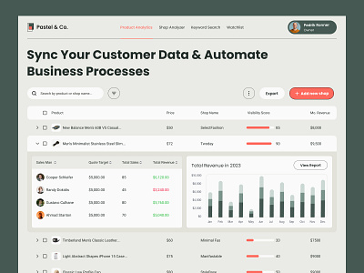 Data table: Expandable table for Product Analytics accordion app bar chart chart complex dashboard data data table design expand row figma list minimal modern nested product design row statistics table ui ux