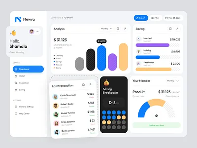 Newra - Finance Dashboard analys analytic chart clean dashboard dashboard design data data visualization finance finance dashboard fintech investment product statistic ui ux