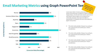 Email Marketing Metrics using Graph PowerPoint Template creative powerpoint templates powerpoint design powerpoint presentation powerpoint presentation slides powerpoint templates ppt design presentation design presentation template