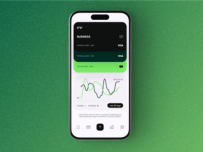 WYR™ (Financial App) animation app customer support figma finance finance app financial financial insights minimal mobile design modern design money management product design research secure transactions trends ui ui ux user friendly interfaces ux