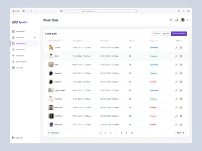 E-Commerce Admin Dashboard admin admin dashboard agency crm dashboard design ecommerce ecommerce admin ecommerce saas lms product saas ui ux web website