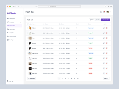 E-Commerce Admin Dashboard admin admin dashboard agency crm dashboard design ecommerce ecommerce admin ecommerce saas lms product saas ui ux web website