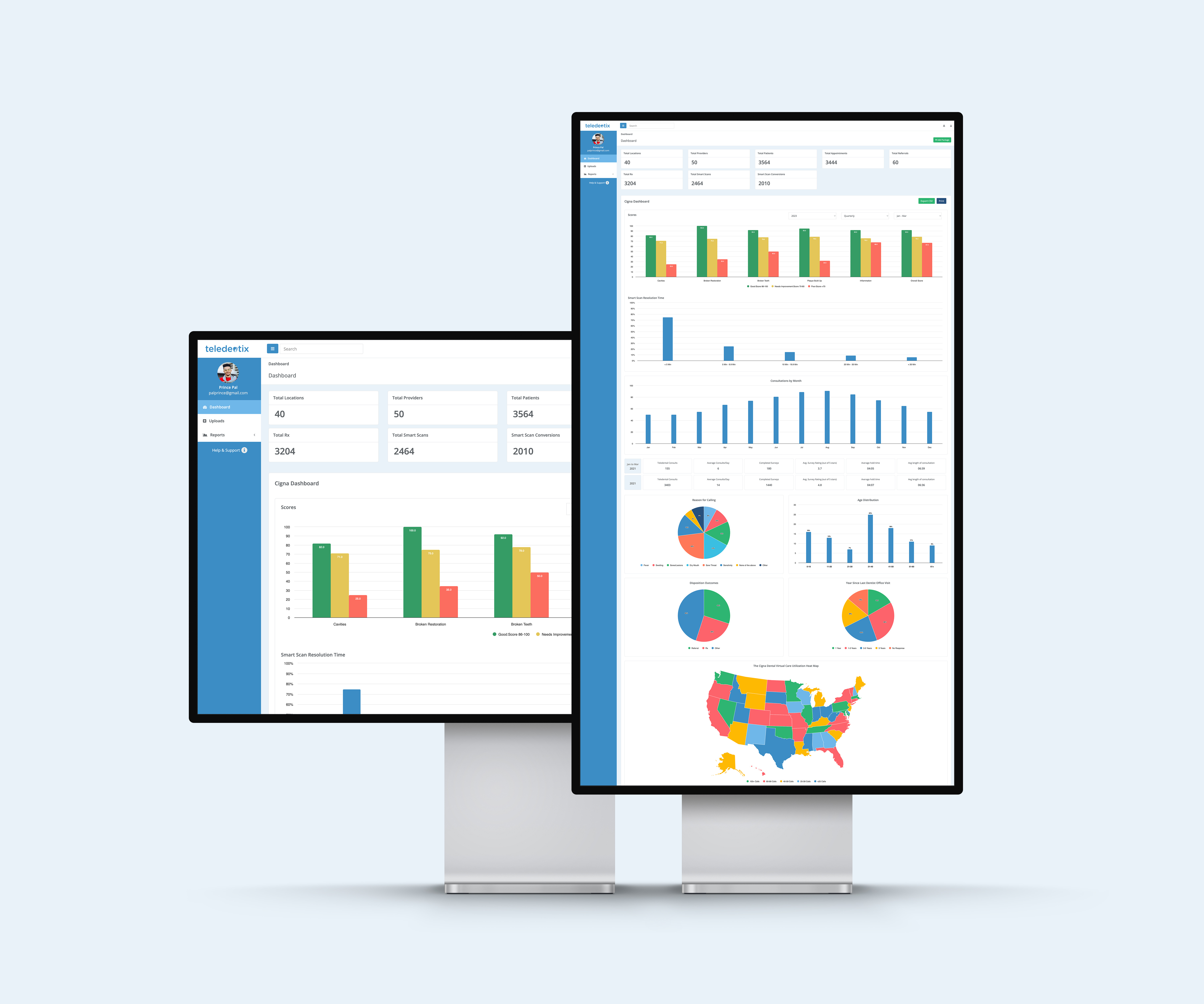 Healthcare B2B B2C Dashboards Design b2b healthcare b2c healthcare healthcare analytics dashboard healthcare dashboard examples healthcare dashboards healthcare executive dashboard medical dashboards patient dashboard design provider dashboard design tele healthcare dahboards types of healthcare dashboards ui uiux user experience