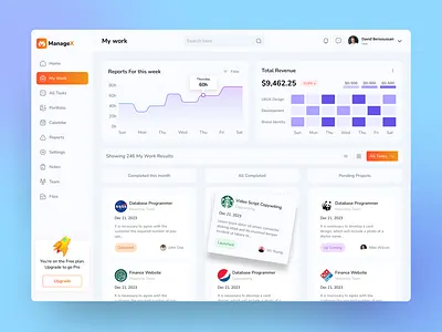ManageX - Service Management Dashboard application business dashboard data experience graph interface management saas saas design saas management service service sell software task to do ui ux visual design webapp