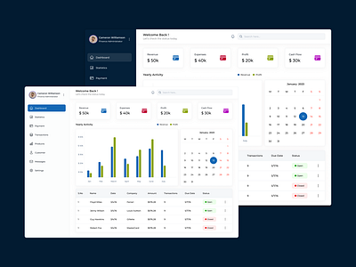 Dash Board Design design ui ui design uiuxdesign ux website