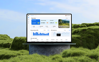 Wind energy dashboard concept alternative energy concept daily dashboard design desktop diagram elements energy graph interface overview solar pannel ui ux weather wind energy
