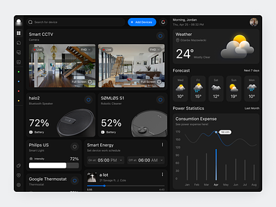 Smart Home Dashboard app clean control dark design fireart home rooms smart ui ux weather