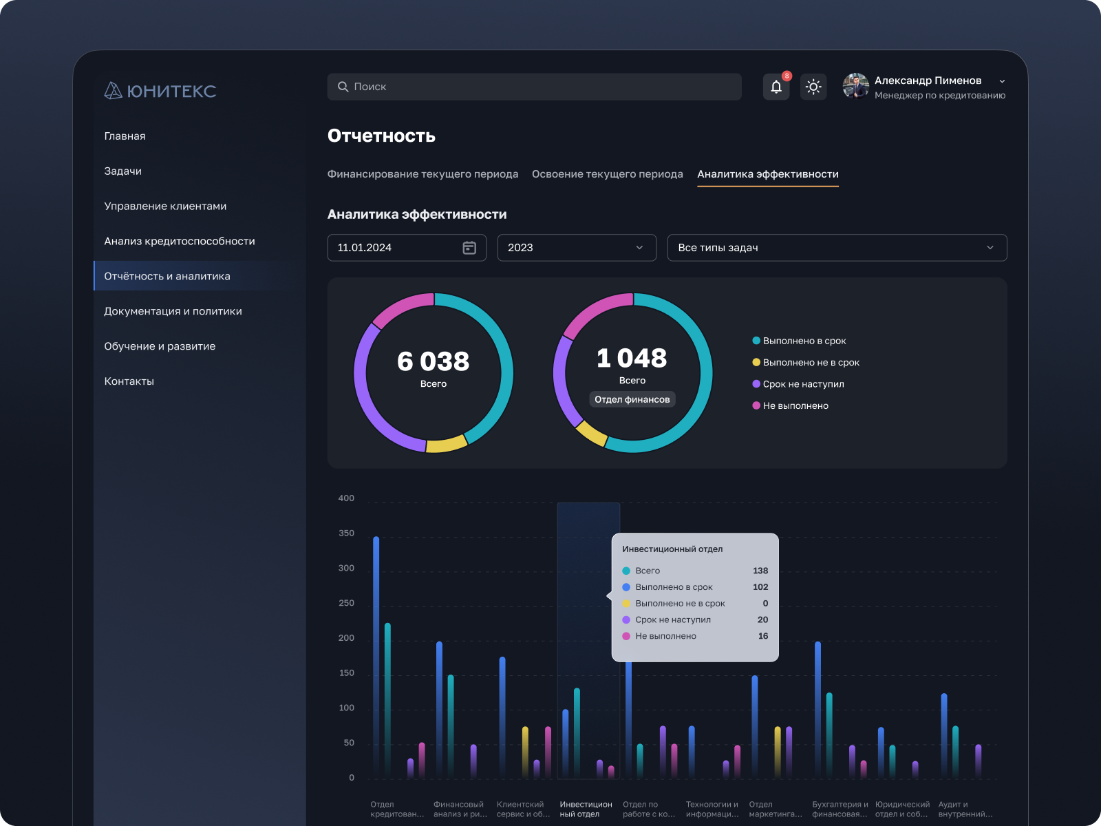 CRM tables and dashboard analytics checkbox crm daily ui dailyui dashboard filters graphics sidebarmenu stages table tablefilters tablerow ui ux uidesign uiux web design webdesign