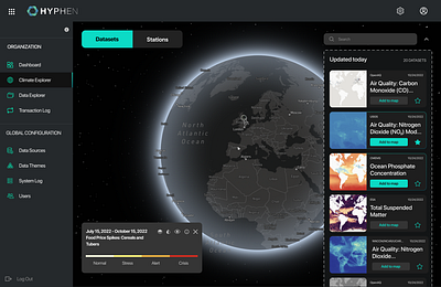 Website design for the eco-monitoring company dashboard design analysis design thinking ecology figma prototype system monitoring user experience user experience design user interface design ux ui web design website