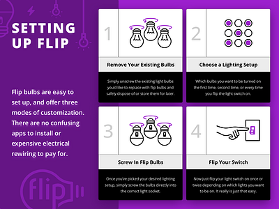 Setting Up Flip - Flip Bulb branding bulb explainer flip howto lightbulb lighting purple steps tutorial