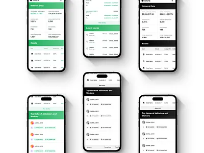 Upshot/Allora Explorer UI - Mobile ai app application bitcoin btc crypto defi design eth ethereum ios ml mobile nft staking tables ui ux web3 wweb