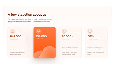 Statistics section UI branding graphic design ui