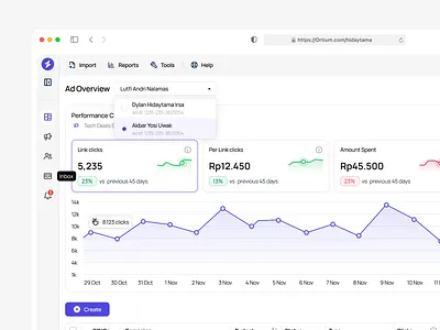 Ortium - Ad Manager Dashboard ad manager ads analytics campaign dashboard hidaytama slabdsgn ui