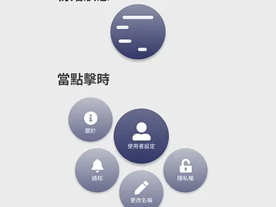 DailyUI 27 Drop Down