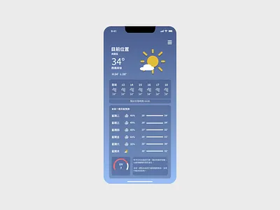 DailyUI 37 Weather ui