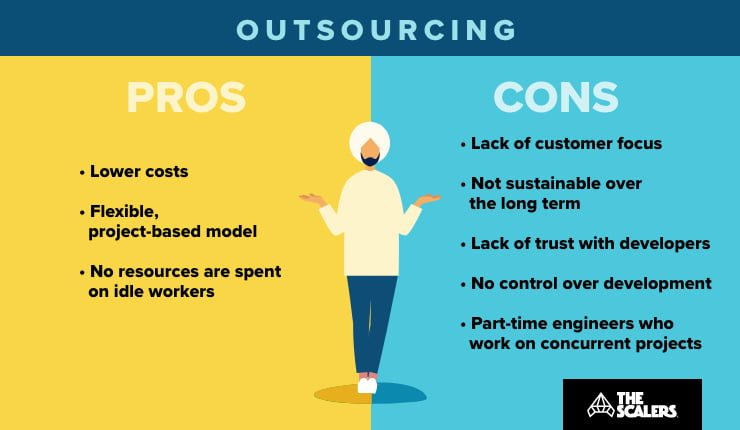 Outsourcing  pros and cons