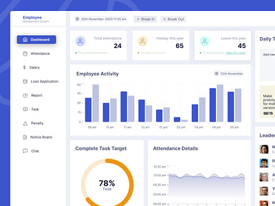 Employee Management System Admin Dashboard UI Design I Webandgfx admin dashboard design admin dashboard ui admin dashboard ux design admin ui design dashboard ui design employee dashboard design employee management app ui employee management dashboard employee management software employee management system employee management system ui employee management tools ui design for admin dashboard ui ux design user experience optimization user interface design ux design best practices ux design principles ux design trends