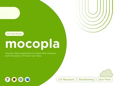 Real-time Analysis Web Application admin panel components data analytics data management desktop app figma for developers green user flow uxui web app wireframes