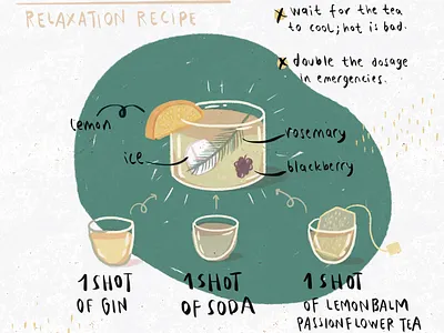 My Relaxation Recipe alcohol cute doodle drawing drink food illustration inspiration recipe