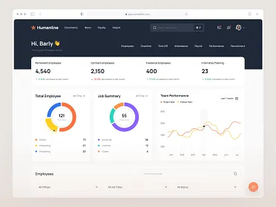 Humanline - HR Management clean dashboard designer hr hrd ui ui kit ui8 uidesign uiux unpixel ux uxdesign uxerflow web app website website design