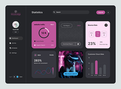 Analytics Dashboard Design app branding design typography ui ux