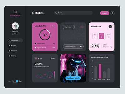Analytics Dashboard Design app branding design typography ui ux