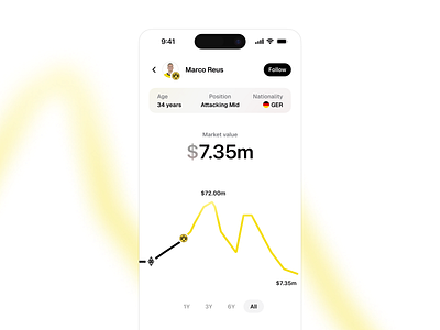 Football Player Value Tracker UI clean football gradient iphone mobile soccer stock ui white space