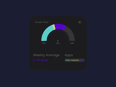 Screen Time Card branding graphic design ui