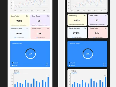 Lacoste Mobile View branding cool design dark design design figma mobile design ui ux