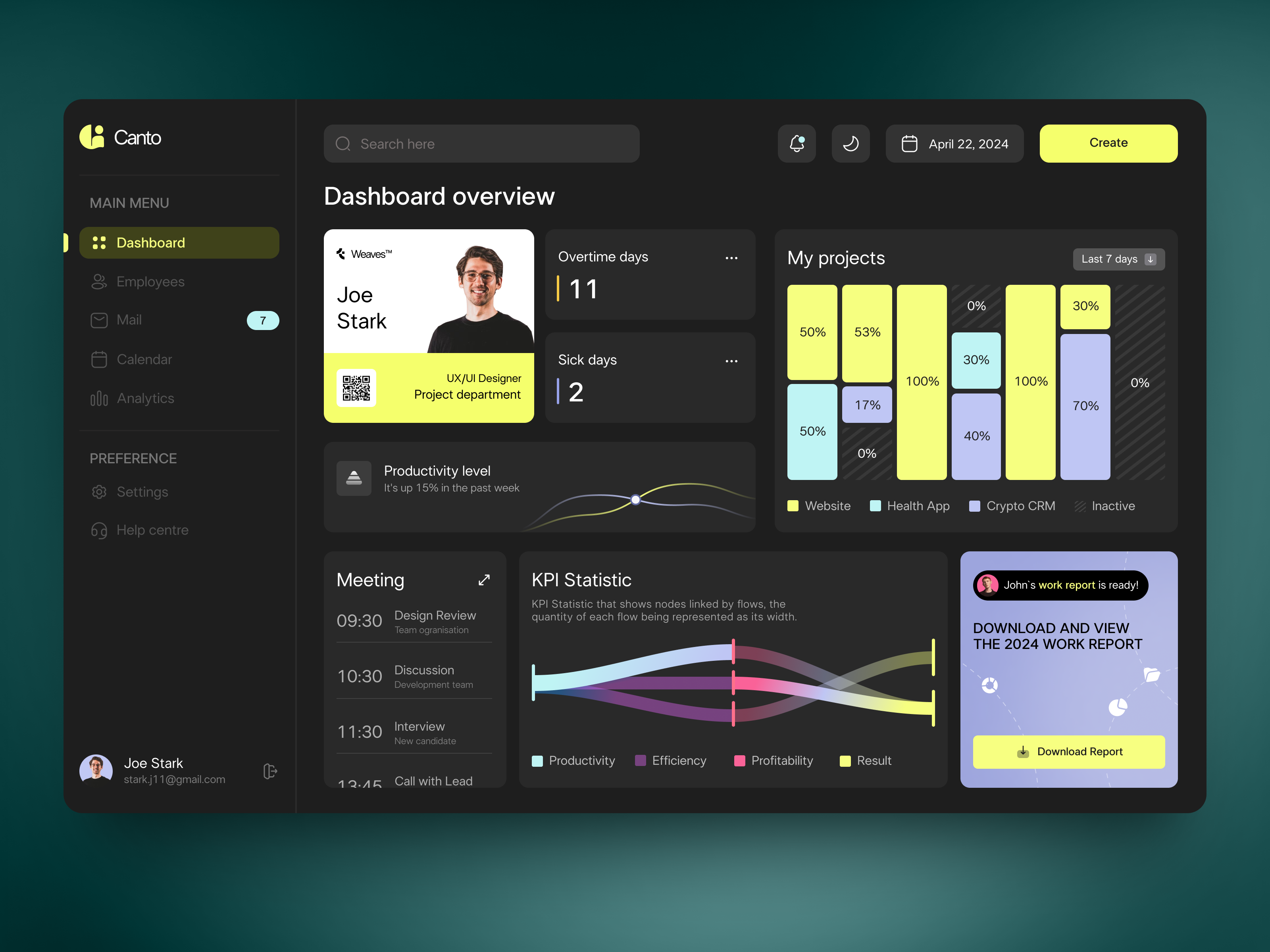 Example of Canto - SaaS Dashboard