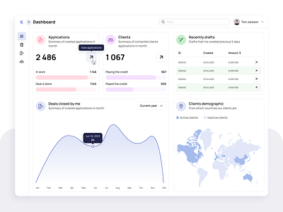 Mortgage platform analytics bank chart crm dashboard mortgage platform report sidebar ui user experience user interface ux