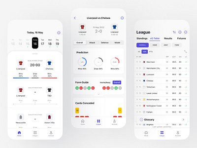 Live Sport Scores & Analytics Mobile App / Light Mode