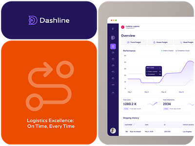 Dashline Summary app branding card dashboard design icon illustration logistics logo ui ux