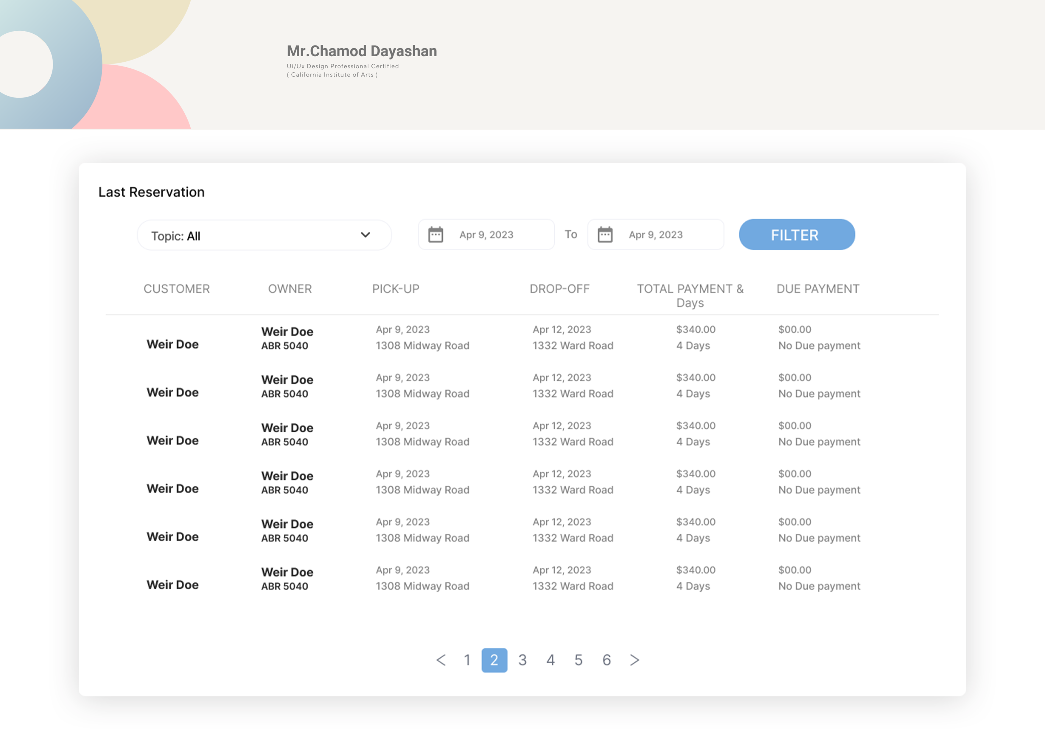Chamod Dayashan | Dribbble