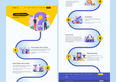 7 Reasons Why Us Page for Mobcast carvingdezine graphic design infographic landing page milestone one page website timeline ui design ux design website website design website ui why us