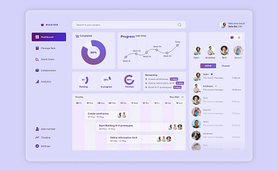 Project Management Dashboard UI - Web Application Design 3d app design 3d mobile app app design dashboard design design wizard 47 graphic design inspirational ui artistry landing page project scheduling tool responsive project management ui ui ui design uiux web app web ui